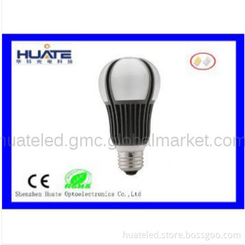 led bulbs with best apperance and best quality